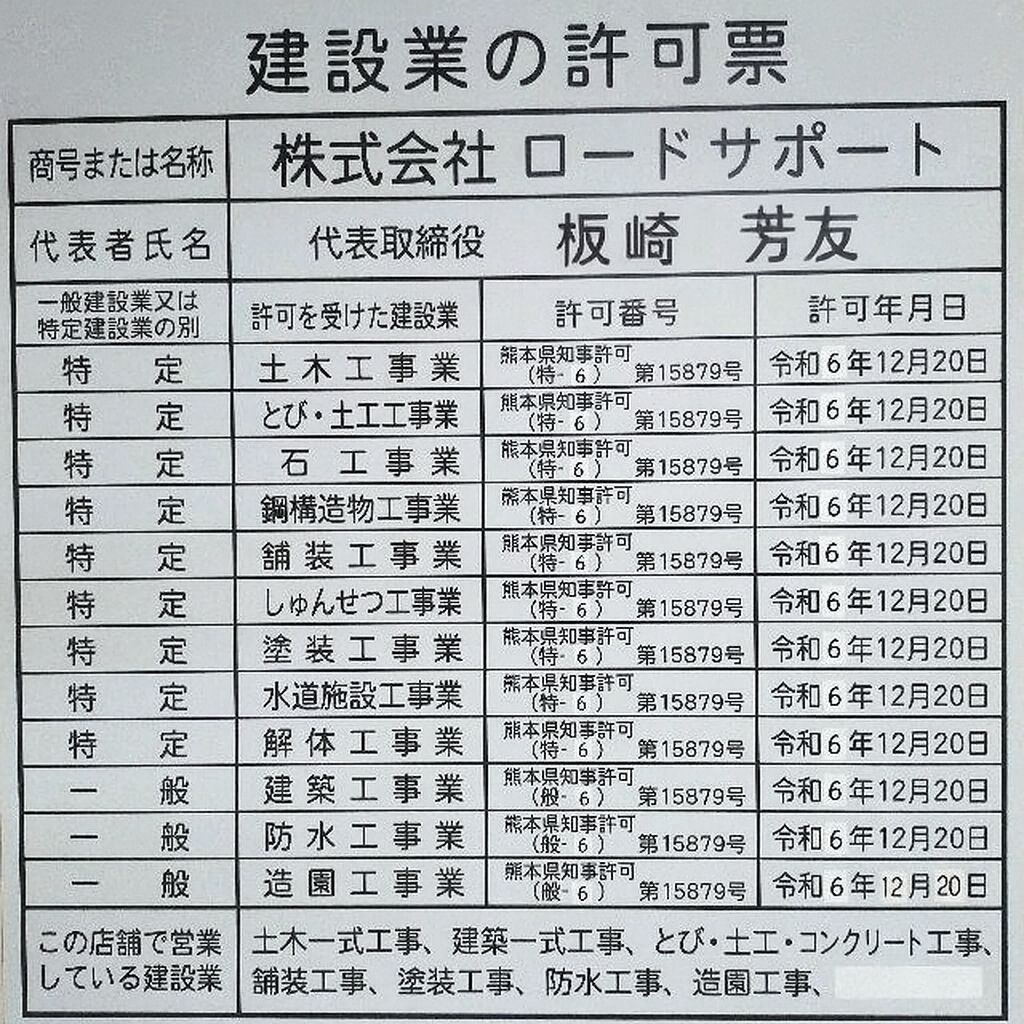 熊本県知事許可 第15879号