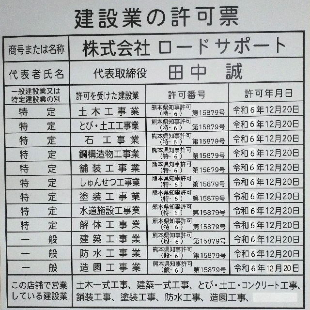 熊本県知事許可 第15879号