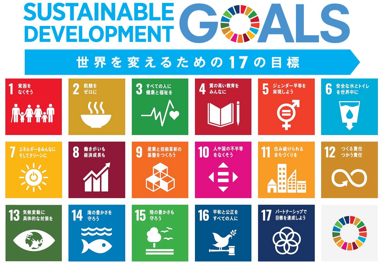 熊本県SDGs登録